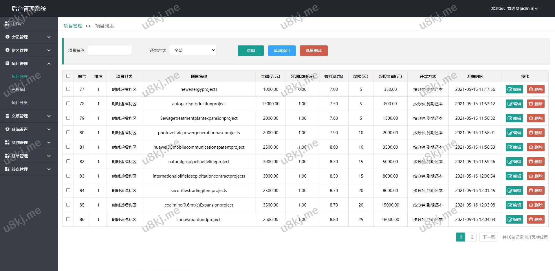 英文版P2P投资理财源码源码_众筹投资与分红收益管理平台