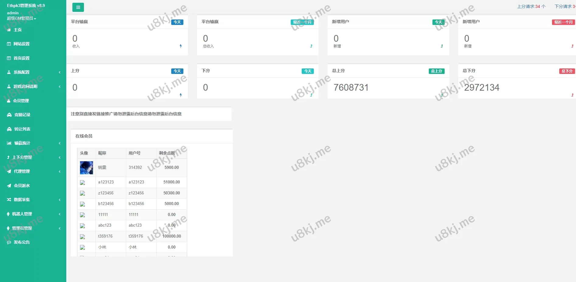 彩票28游戏二开微交易源码 – 虚拟币跟单与多国语言切换USD₮充值，打造高效投注平台
