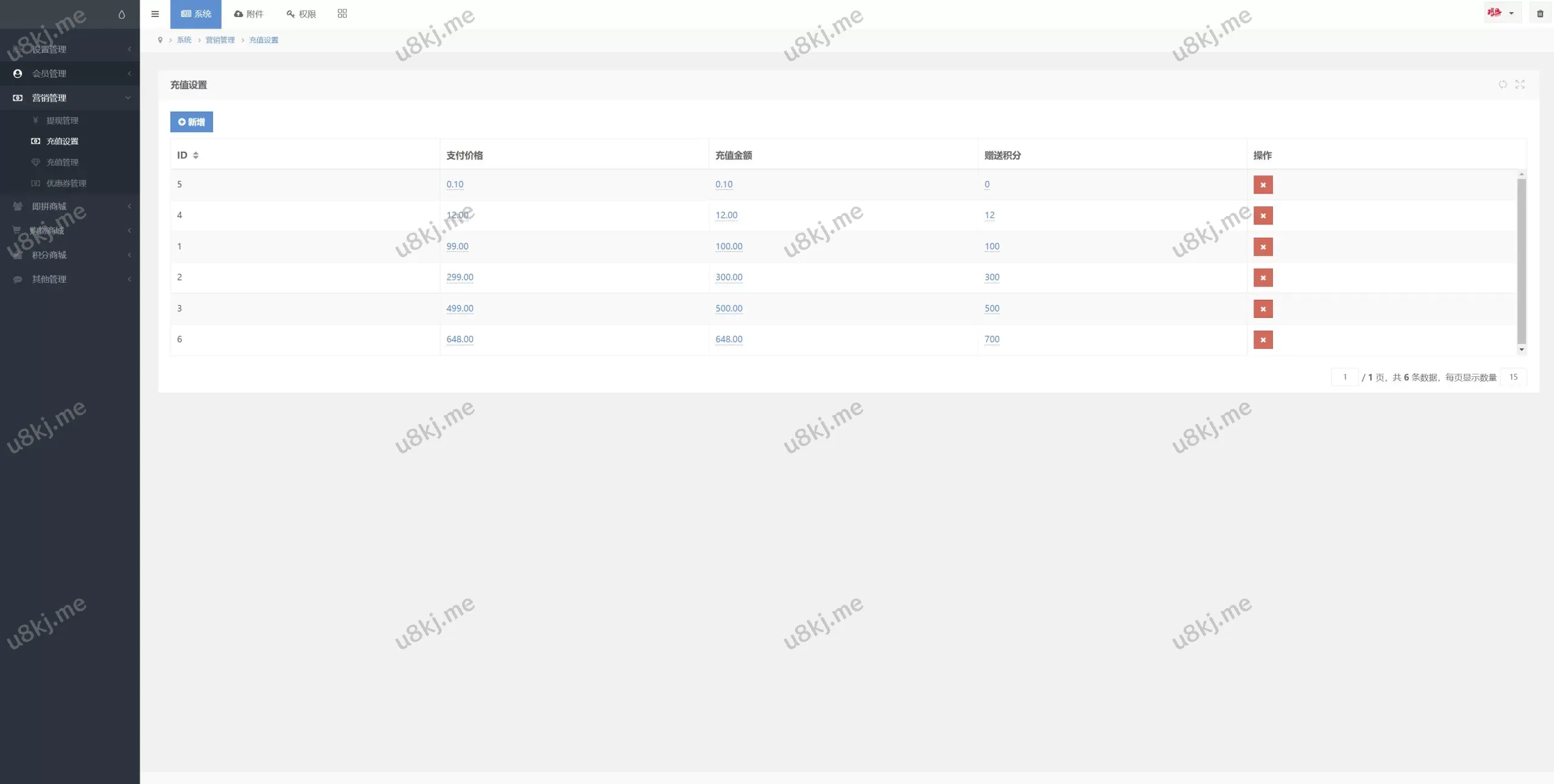 即拼商城源码/拼团返利商城/二合一电商源码/Vue前端源码