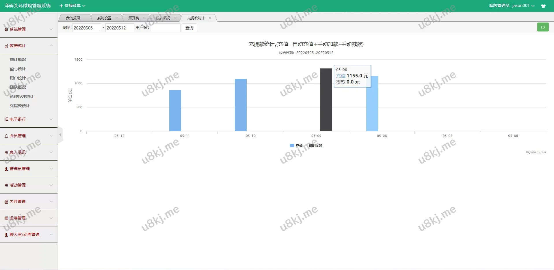大富二开伪商城源码源码_预设功能与环球购商家联盟自动匹配订单平台