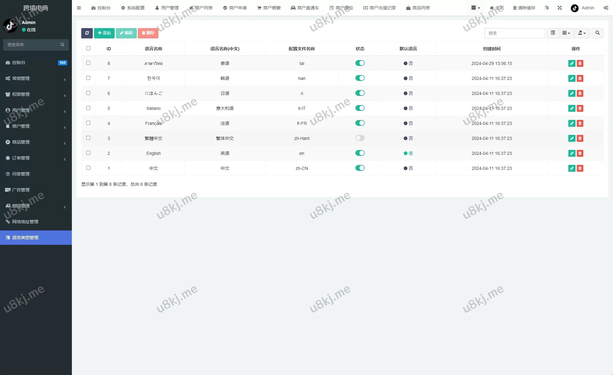 修复版 TikTok 跨境商城源码 | 多国语言切换支持 | 内置客服 | 内嵌 TikTok