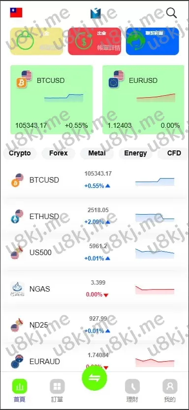 【修复版二开多国语言切换st5外汇源码源码】多国语言切换精仿st5美股交易+电脑手机unaipp