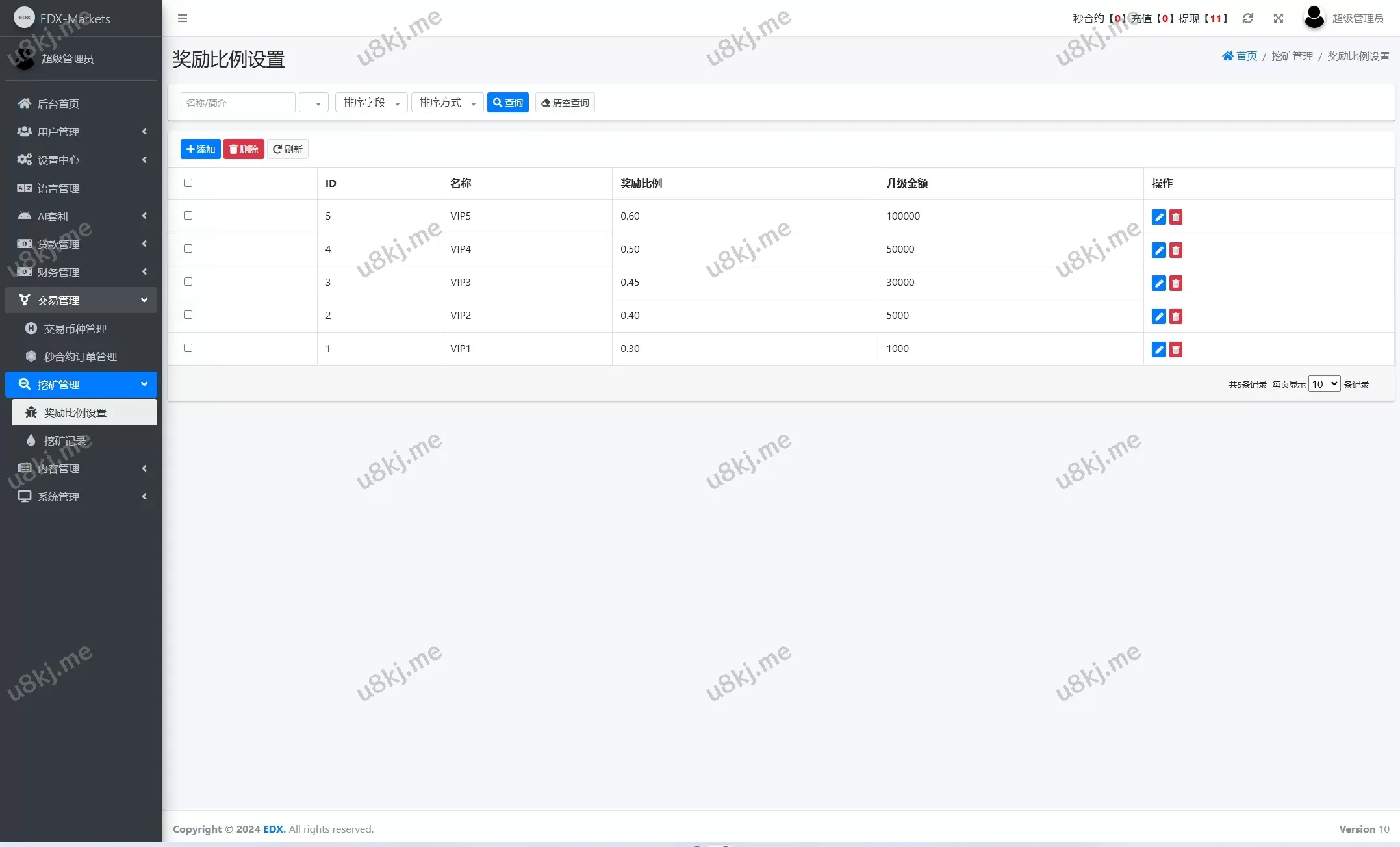 DAPP交易所源码/虚拟币/外汇黄金交易/借贷/质押源码