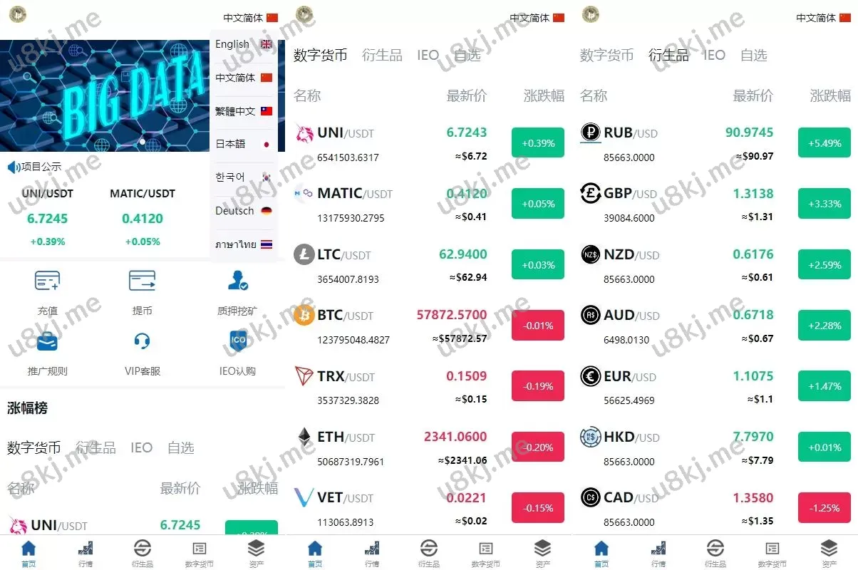 修复版多国语言切换交易所源码/虚拟币外汇交易/期权合约交易源码