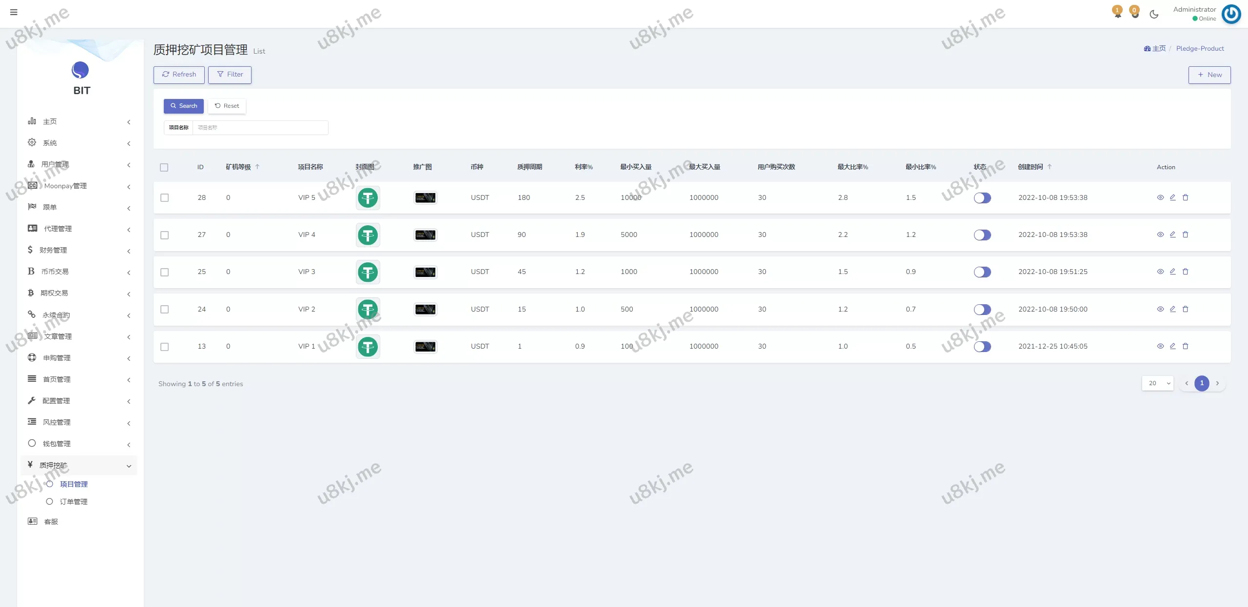 新UI多国语言切换交易所源码/DAPP登陆/合约/期权交易/质押申购源码