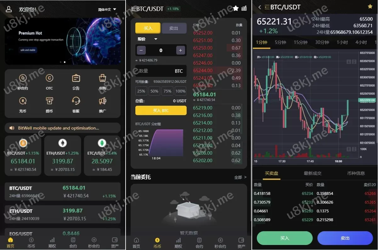多国语言切换交易所源码/币币/期权/秒合约/永续合约交易源码