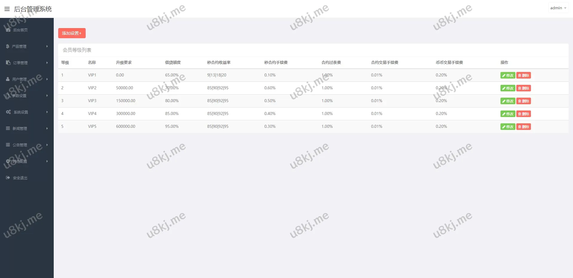 修复版微盘时间盘源码/币币合约期权交易/微交易/伪交易所源码