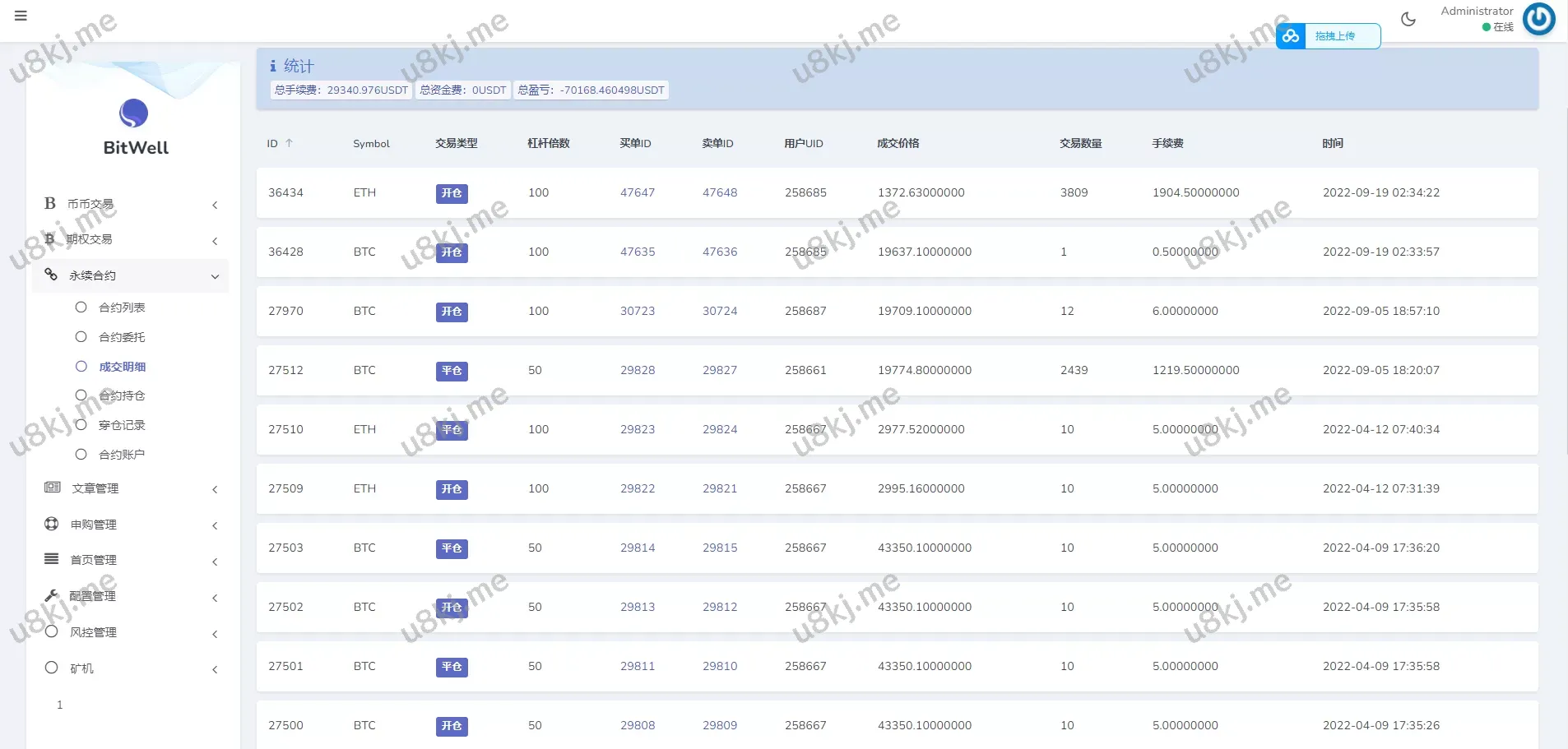 多国语言切换区块链精品所源码/期权交易/申购/币币秒合约交易所源码