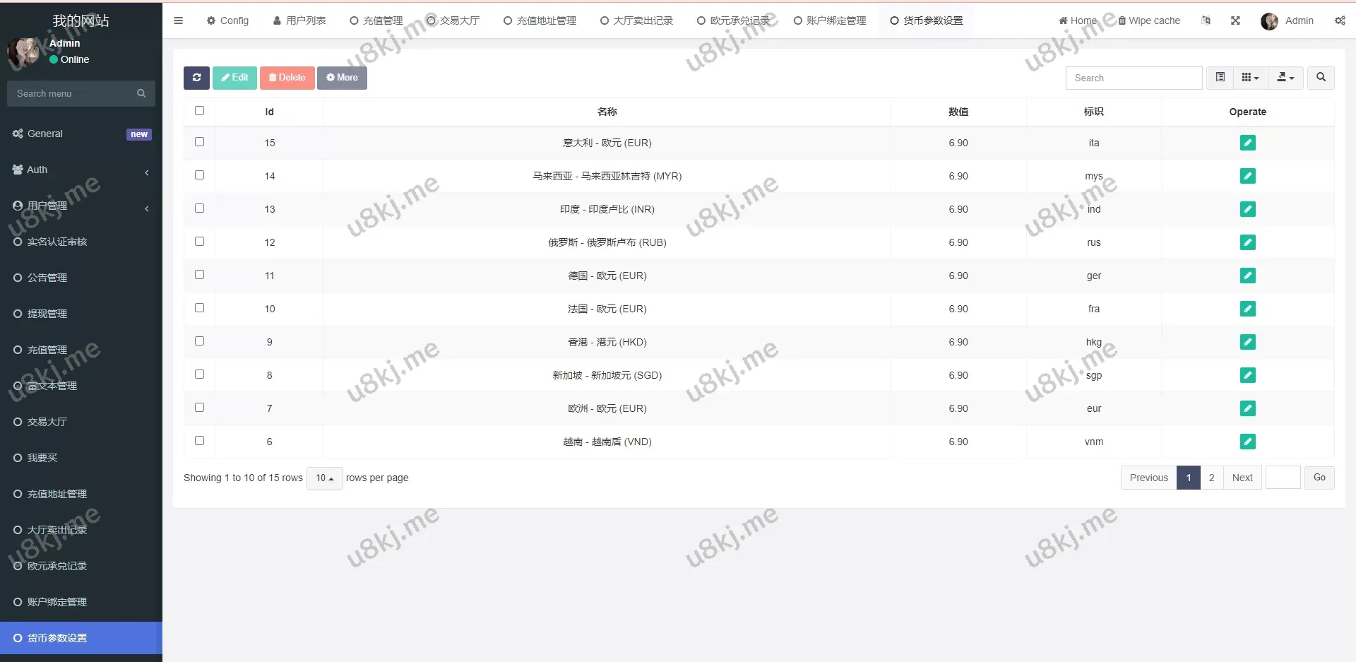 uinapp版多国语言切换承兑源码/C2C承兑平台/USD₮场外交易源码