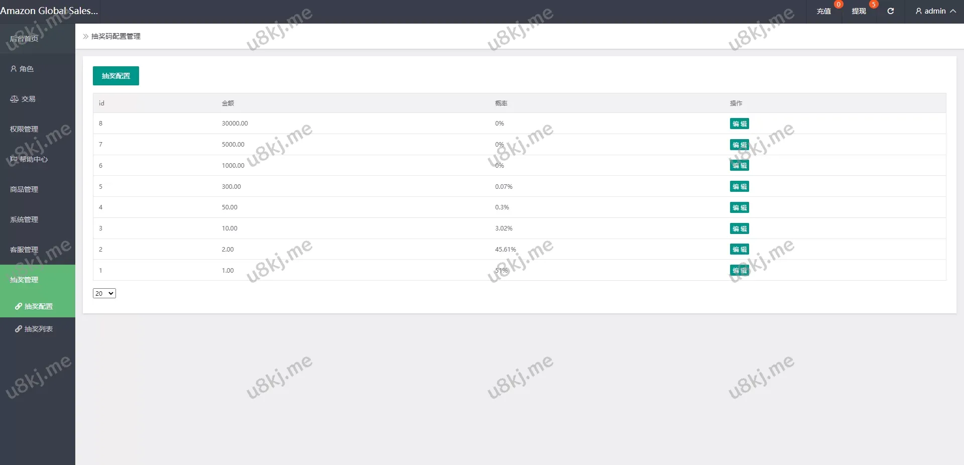 亚马逊抢单刷单源码源码/订单自动匹配源码/派单/转盘源码