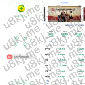 二次开发二开期货微盘源码/360安全检测UI/伪交易所微交易源码