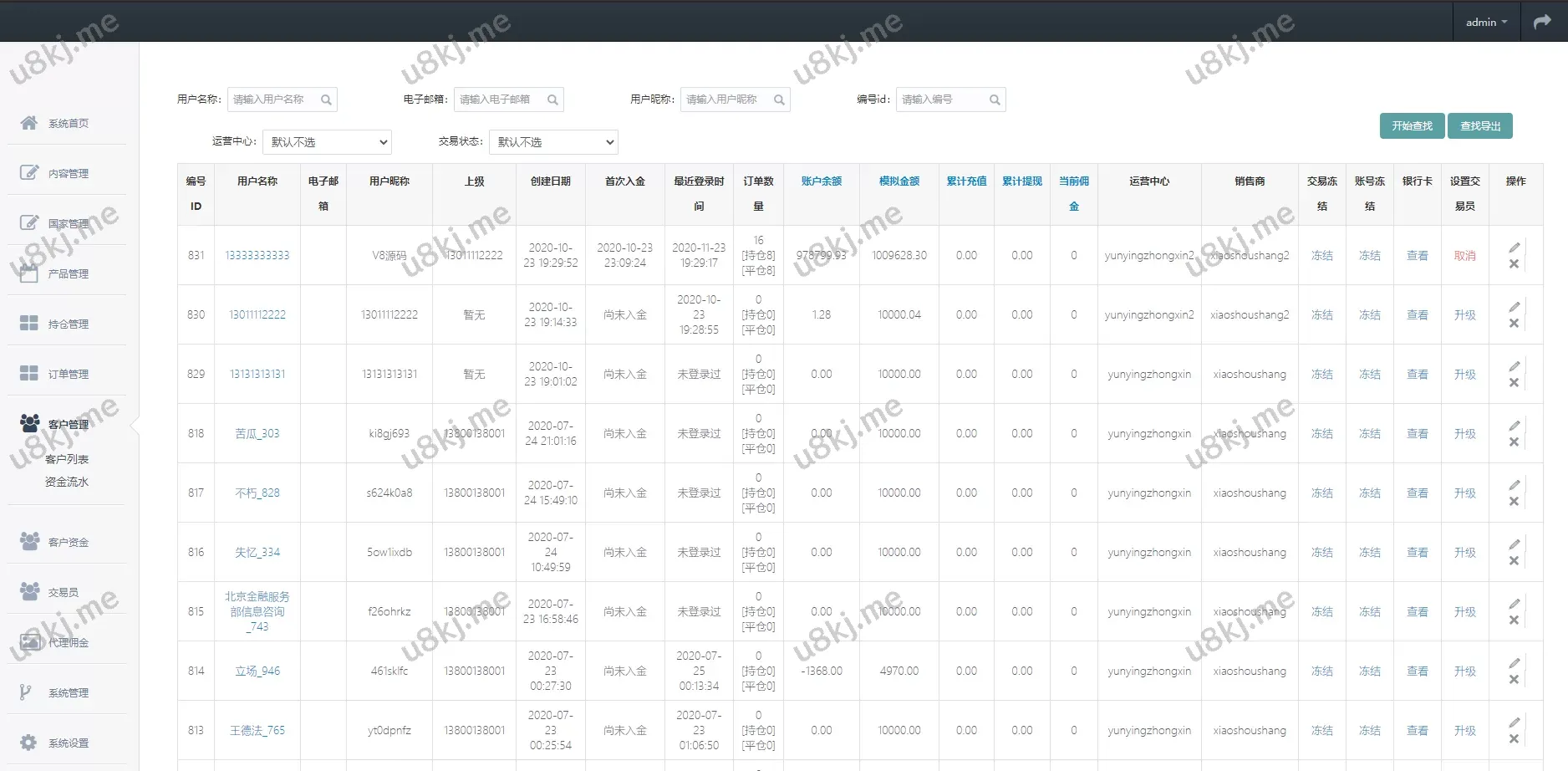 经典版多国语言切换三合一双位盘源码源码_微盘微交易与外汇期货平台