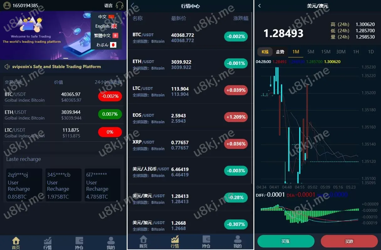 版多国语言切换微盘外汇源码 | USD₮充值 | 智能投资新体验