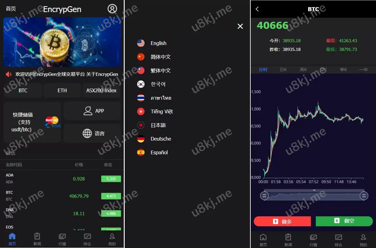 二次开发PC版微盘外汇源码 | 支持USD₮充值 | 九种语言 | 实名认证 | 安全高效交易