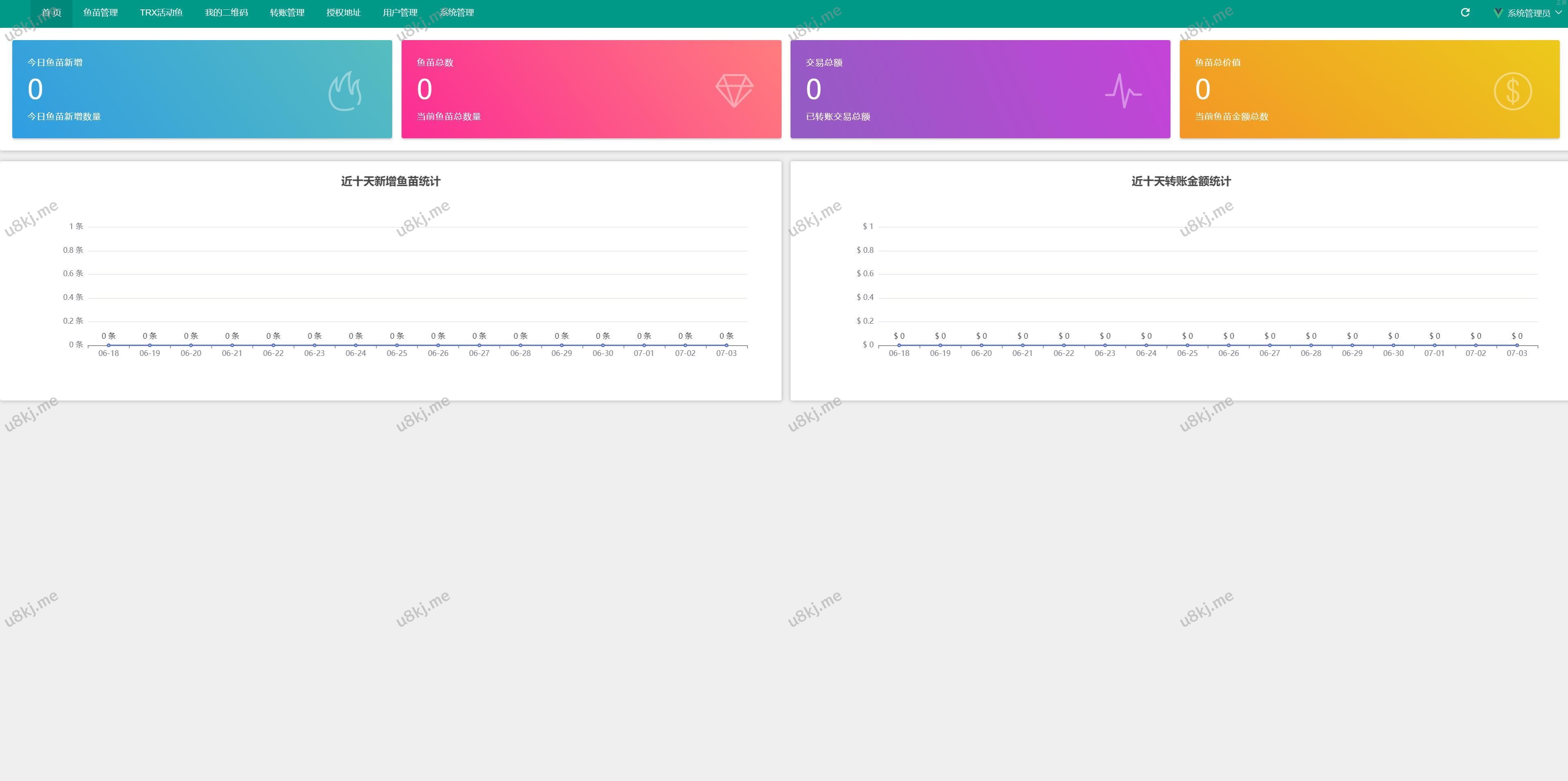 修复版USD₮授权盗u系统 秒u盗刷 USD₮授权秒u系统