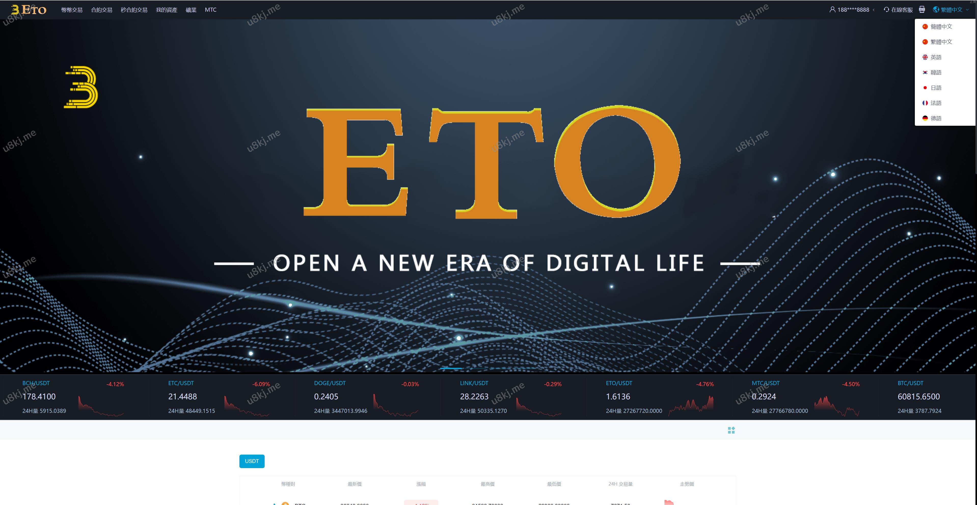 多国语言切换交易所 合约秒合约交易 质押挖矿矿机投资 mtc eto币币交易所